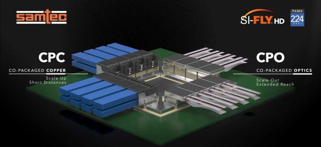 在CPC的基礎上,深特進一步提出可以同時支援電氣與光學互連的CPX概念。