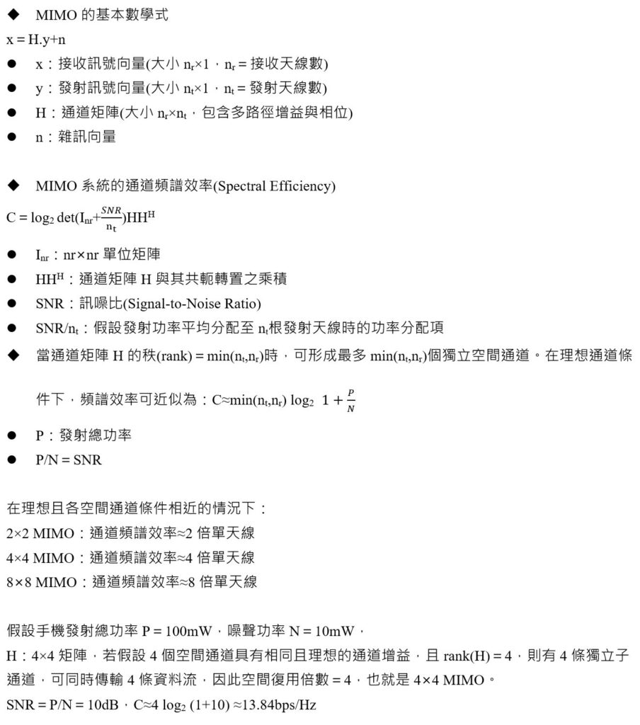圖7 MIMO頻譜效率計算公式的說明