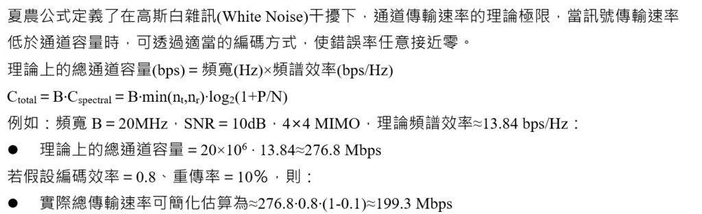 圖9 夏農極限與實際總傳輸速率的關係