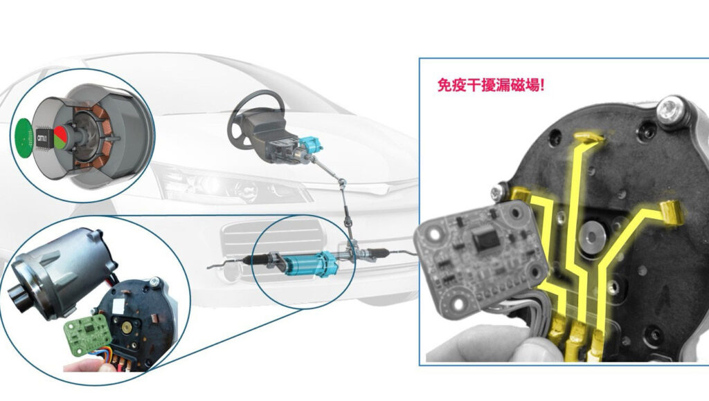 圖5 電動協助轉向EPS系統