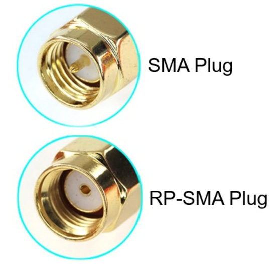 圖7 適用於Wi-Fi AP的ST0226-30-002-A外接式鞭型天線,可提供SMA或RP-SMA插頭連接器