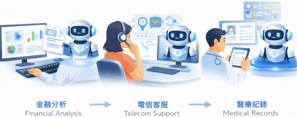 圖2 產業應用實例示意圖